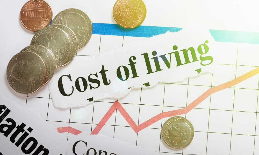 Understanding of the Cost of Living - Streetcurrencies